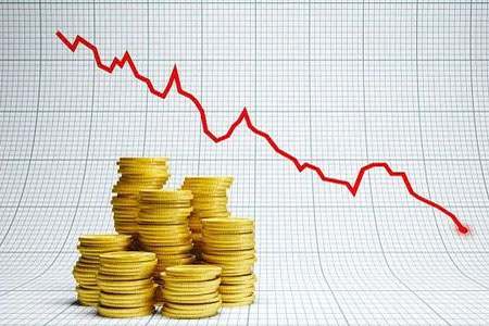 外盘期货连续亏损